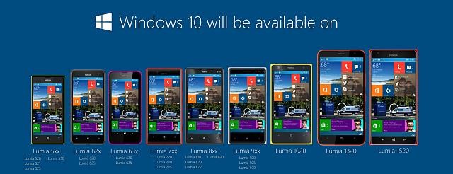 Windows 10 для всех телефонов на восьмерке