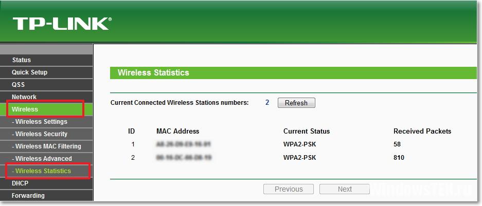 Wireless Statistics