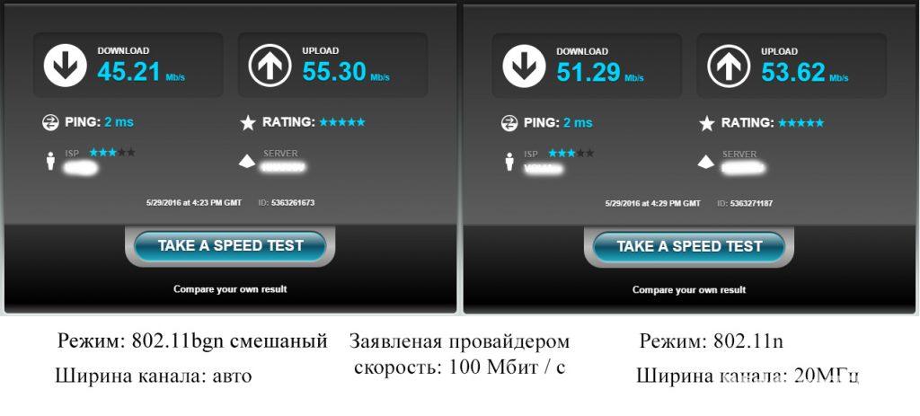 SpeedTest