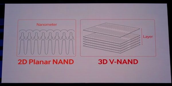Память 3D V-NAND