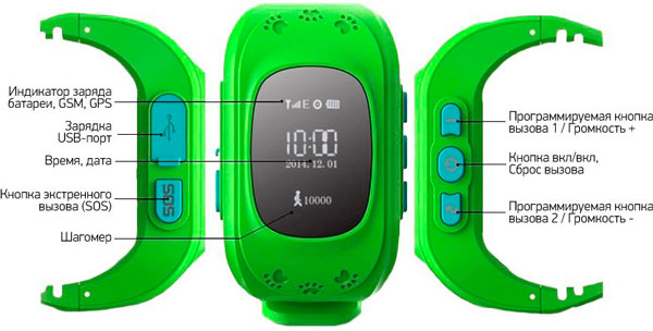 Smart Baby Watch Q50 обзор