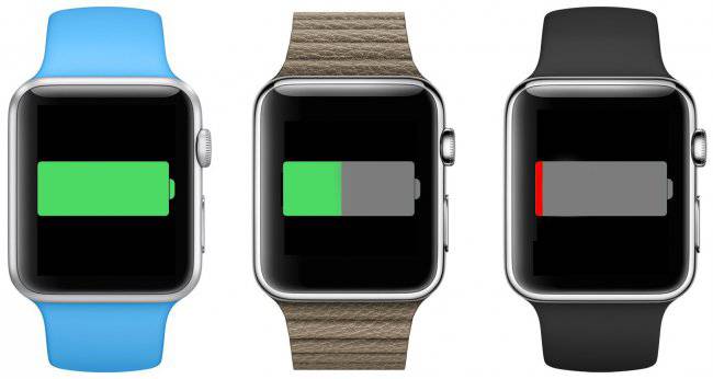 Apple Watch автономность