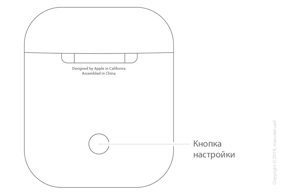 Кнопка AirPods