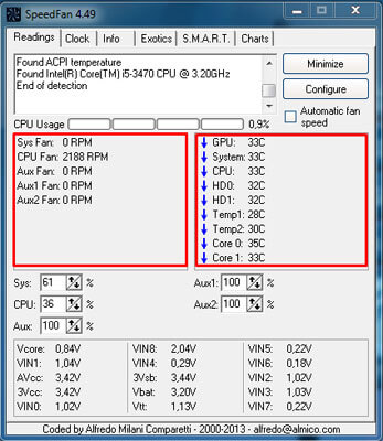 Как посмотреть скорость вращения вентилятора windows 10