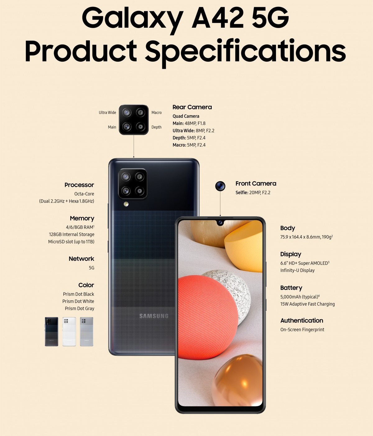 Характеристики Samsung Galaxy A42